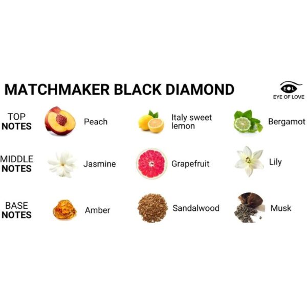img_145912_a0507c827c006c57b326c4befd1a5f6a_1.jpg EYE OF LOVE - MATCHMAKER BLACK DIAMOND PERFUME FEROMONAS PARA ÉL 30 ML