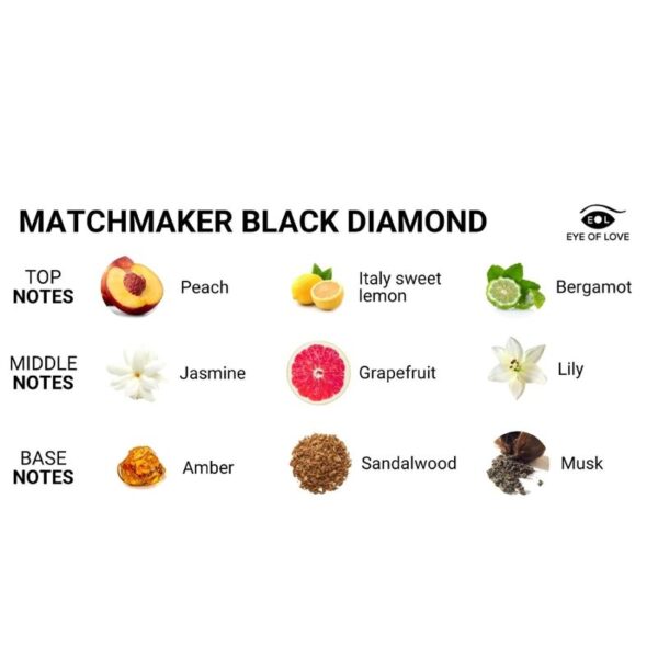 img_145937_3d411f7a42ae5cc2f2601230473020e4_1.jpg EYE OF LOVE - MATCHMAKER BLACK DIAMOND LGBTQ PERFUME FEROMONAS PARA EL 30 ML