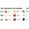 img_146064_0d6c6c71040cff7bb22a8d47b1c94422_1.jpg EYE OF LOVE - MATCHMAKER BLACK DIAMOND VELA DE MASAJE PARA ÉL 150 ML