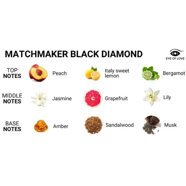 img_146064_0d6c6c71040cff7bb22a8d47b1c94422_1.jpg EYE OF LOVE - MATCHMAKER BLACK DIAMOND VELA DE MASAJE PARA ÉL 150 ML
