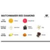 img_146073_6abb6bcaf8c35a0769d928c4e382182a_1.jpg EYE OF LOVE - MATCHMAKER RED DIAMOND VELA DE MASAJE PARA ELLA 150 ML